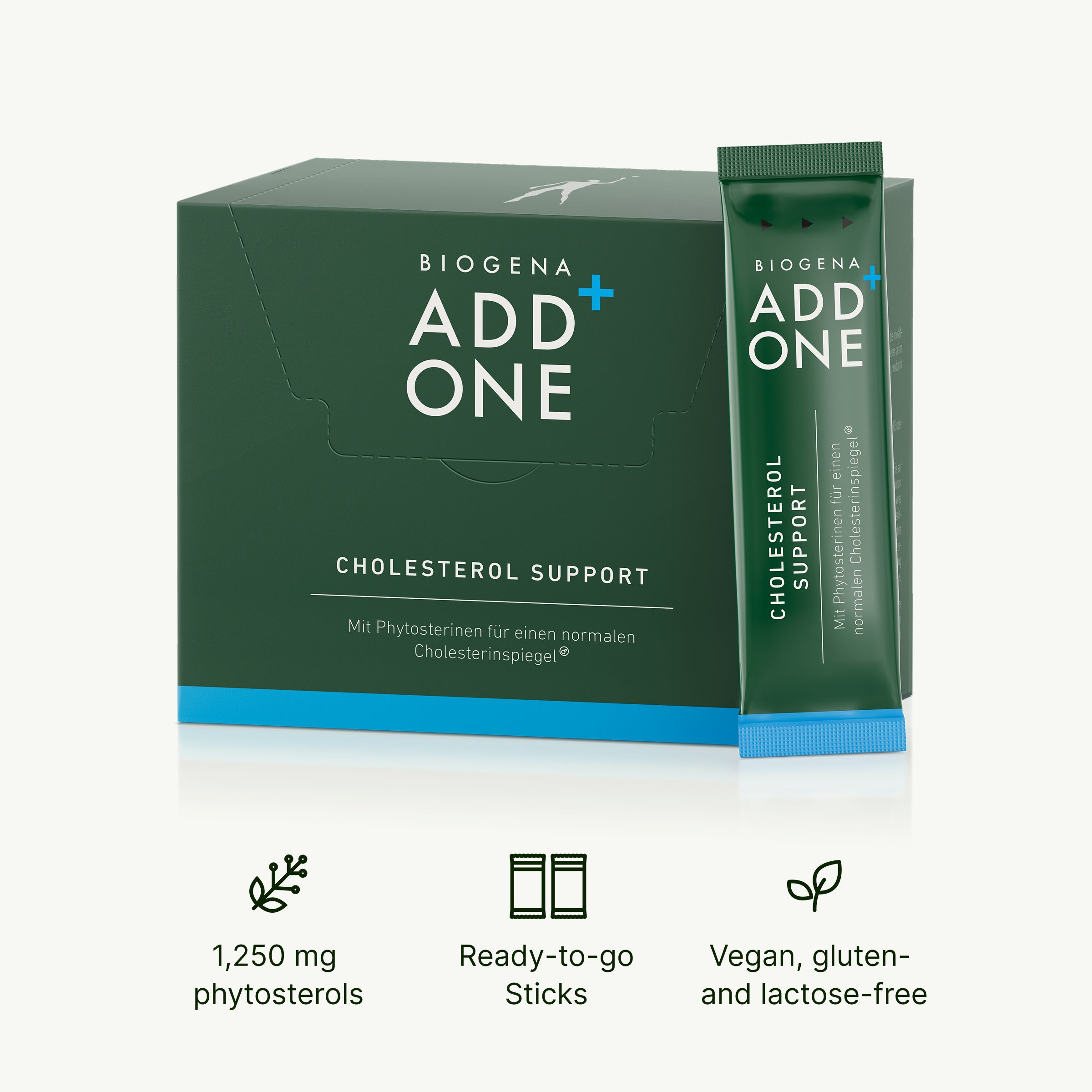 ADD+ ONE Cholesterol Support