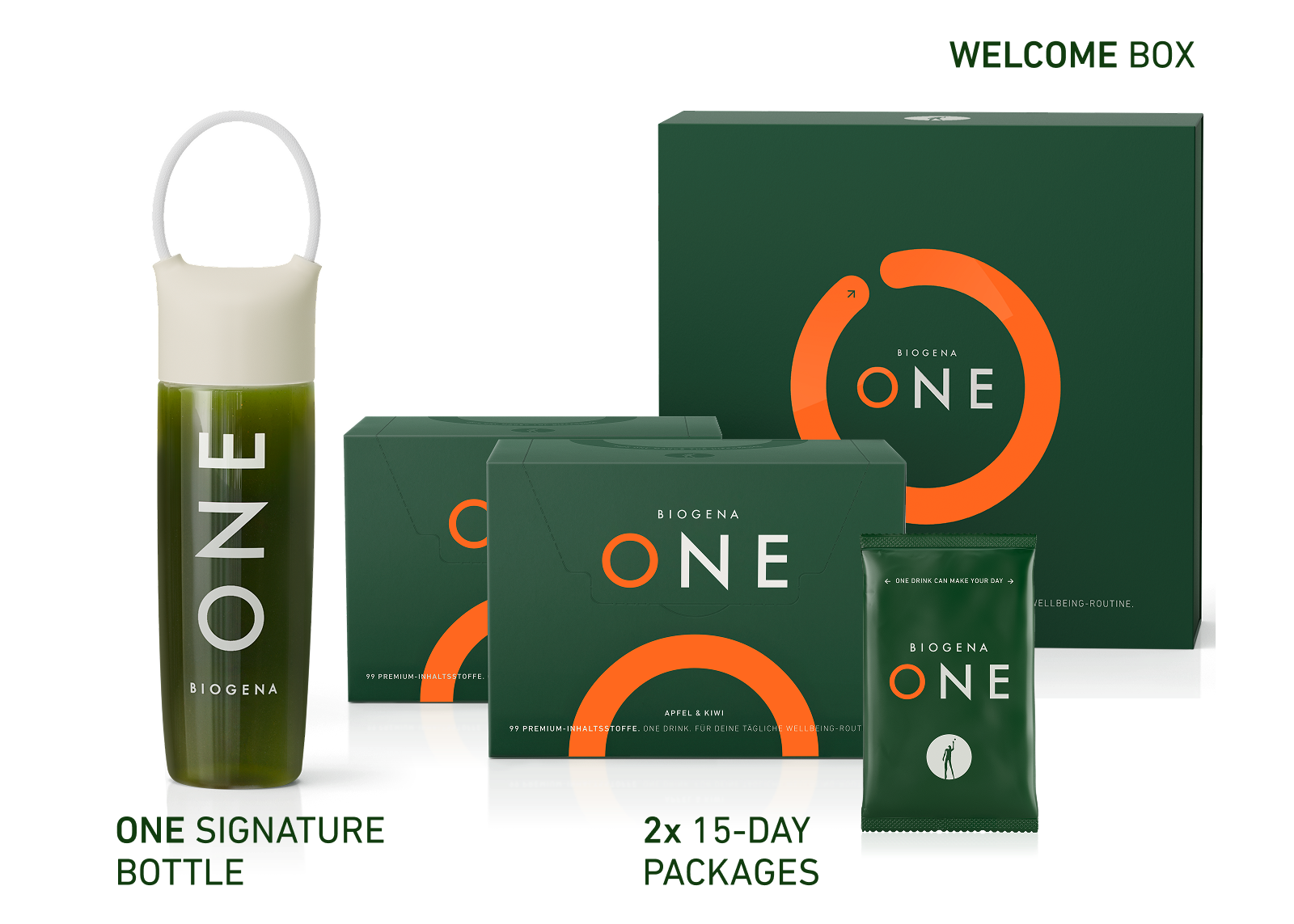 BIOGENA ONE Premium Starter Bundle